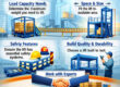 How-to-Choose-the-Right-Material-Handling-Equipment-for-Your-Factory